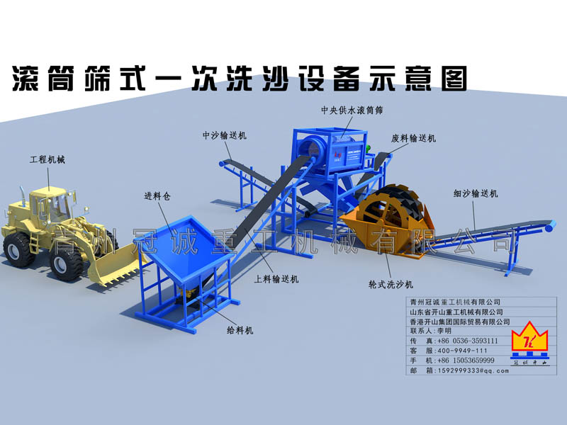 滾筒篩海沙淡化黄瓜视频怎么下载