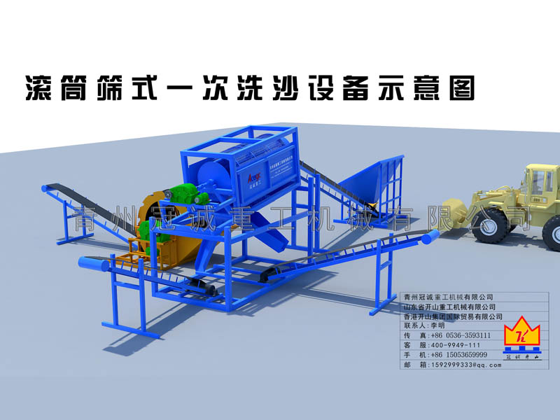 滾筒篩海沙淡化黄瓜视频怎么下载
