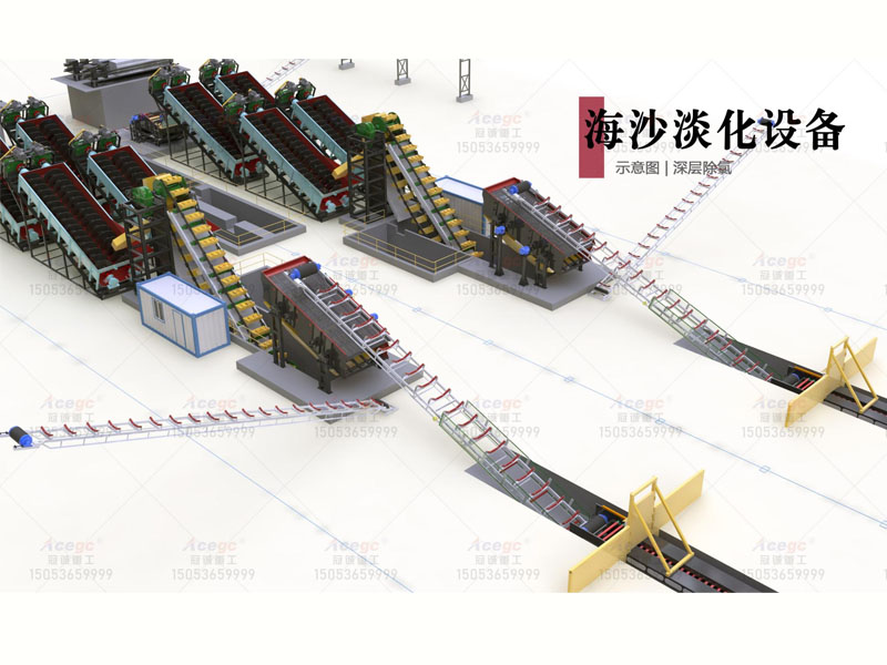 1000噸每小時深層除氯海沙淡化黄瓜视频怎么下载