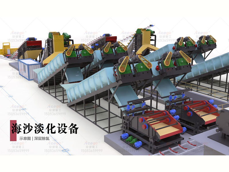 1000噸每小時深層除氯海沙淡化黄瓜视频怎么下载